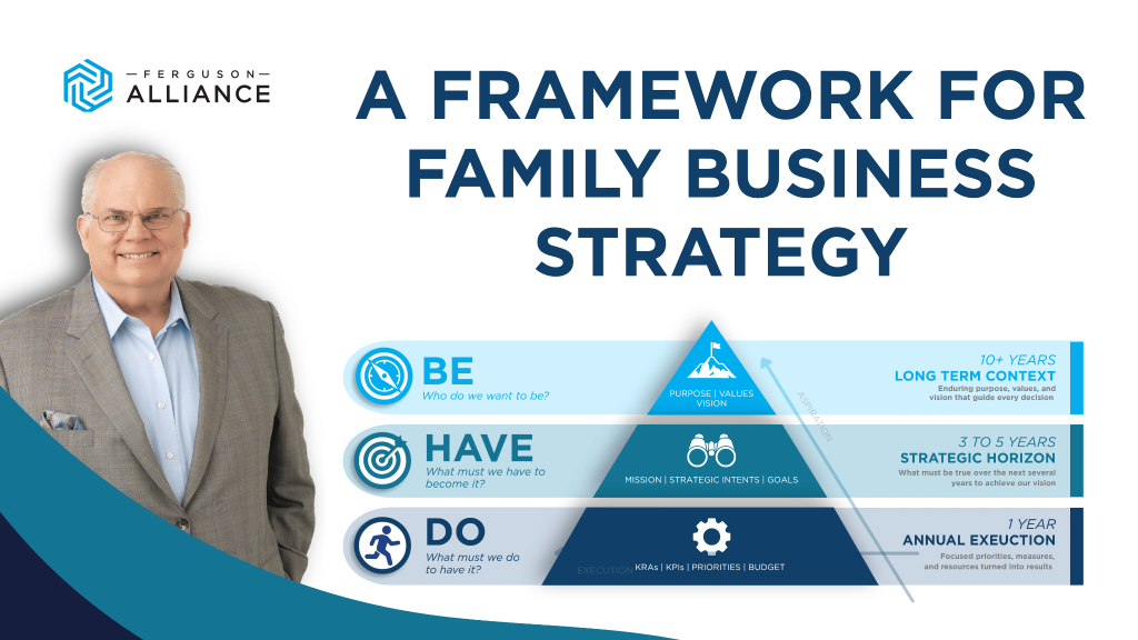 strategy